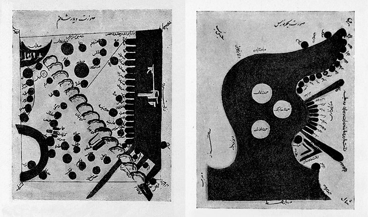 Slavs and Tatars, Drafting Defeat: 10th Century Roadmaps, 21st Century Disasters, 2007. 14 pages, offset printed with Russian folktale in inside cover. 22 × 31 cm. Edition of 250.