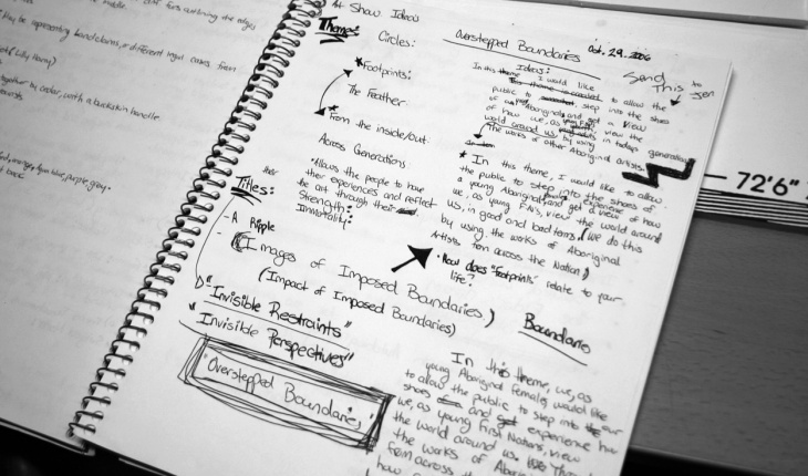 Notes of student curator Erika Lake.